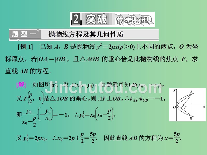 高中数学 2.4.2 抛物线的简单几何性质课件 新人教a版选修2-1_第5页