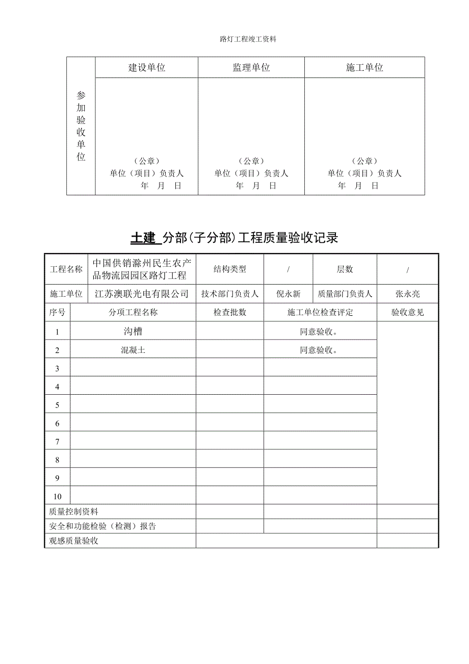 路灯工程竣工资料资料_第3页