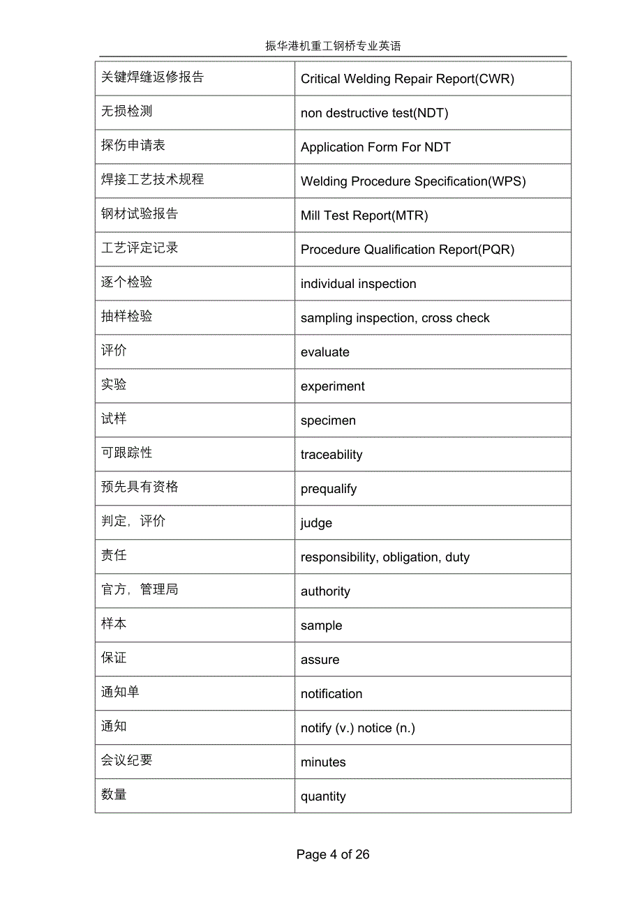 港机重工专业英语_第4页