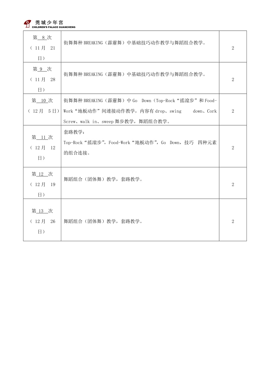 秋季少儿街舞基础b1班教学计划进度表_第3页