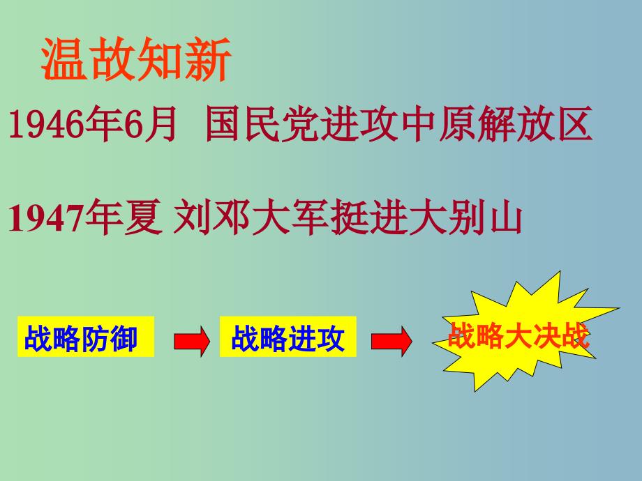 中考历史复习八上第18课战略大决战课件03新人教版_第1页