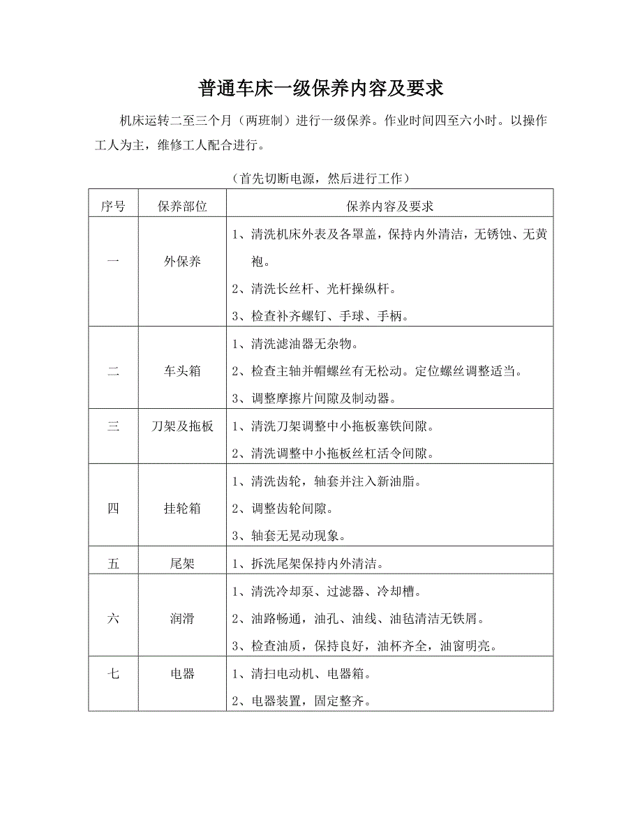 设备一二级保养内容作业指导书_1978资料_第4页