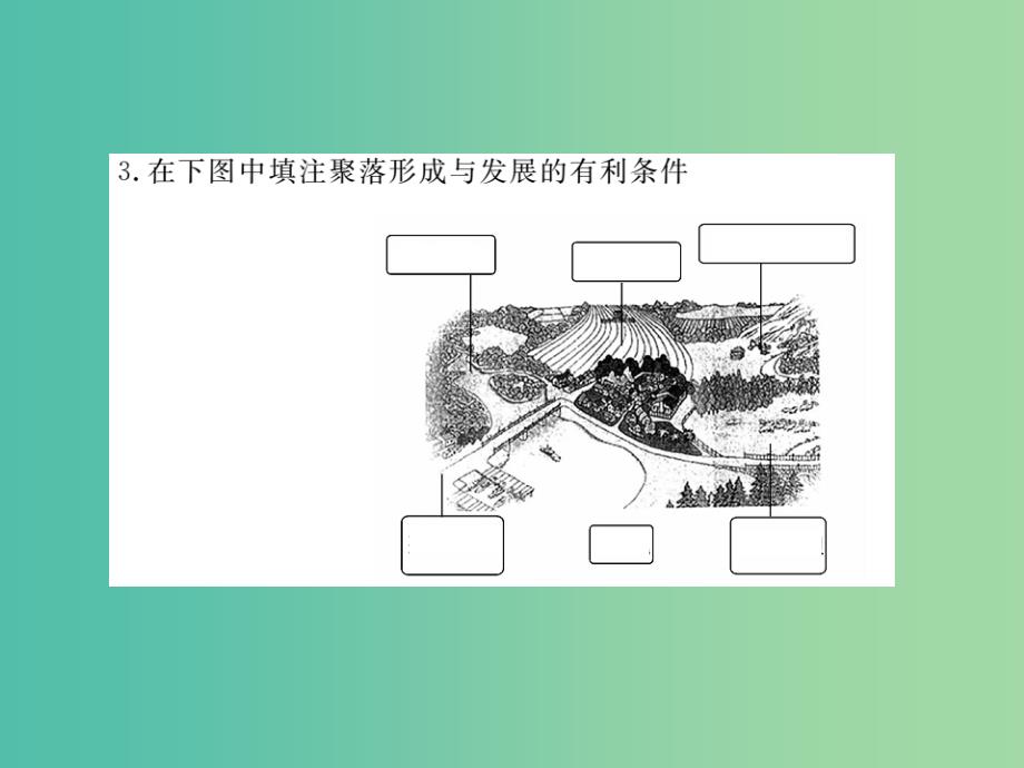 七年级地理上册 第四章 第三节 人类的聚居地——聚落课件 新人教版_第2页