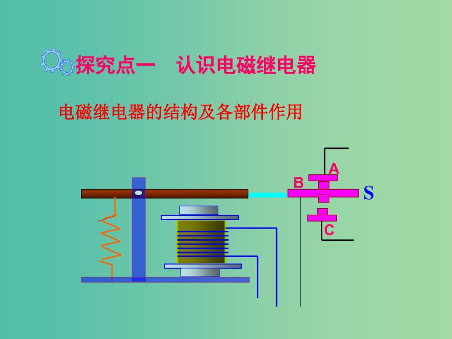 九年级物理下册 16.4 电磁继电器与自动控制课件1 （新版）粤教沪版_第3页