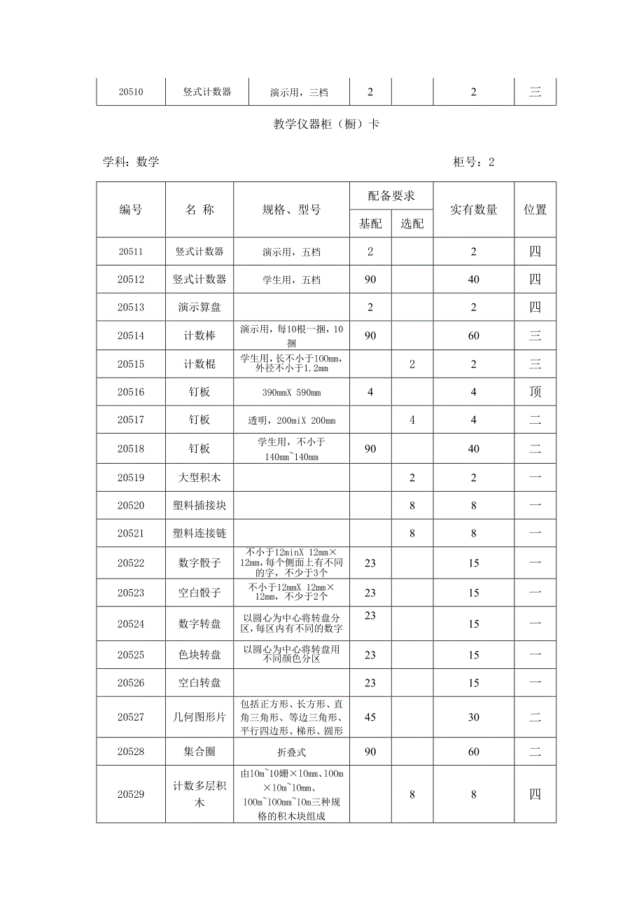 科学仪器标签资料_第2页