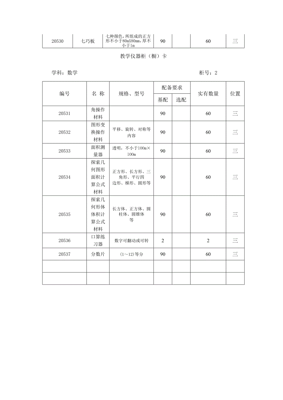 科学仪器标签资料_第3页