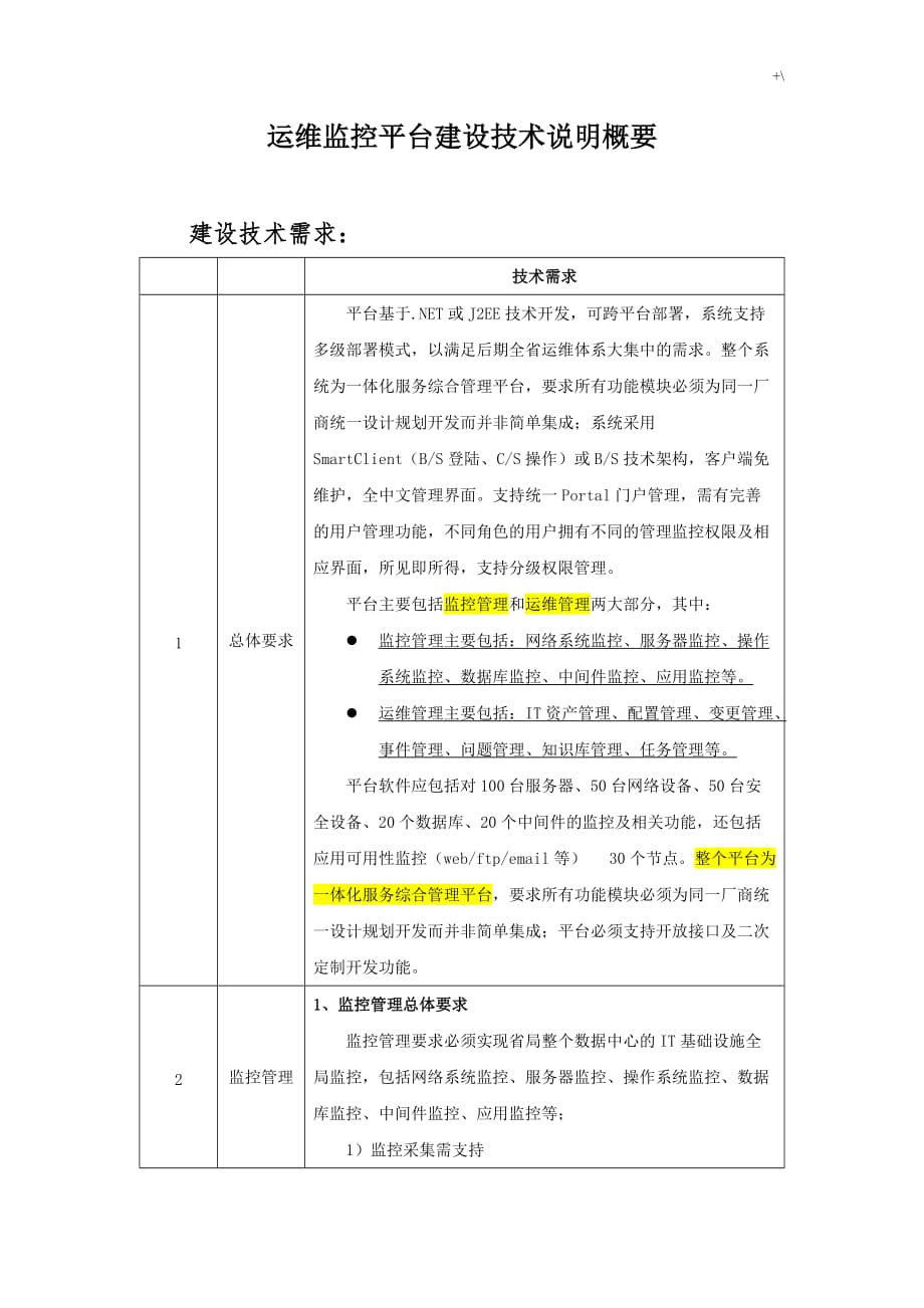 监控管理计划和维护保养管理计划的关键事项_第1页