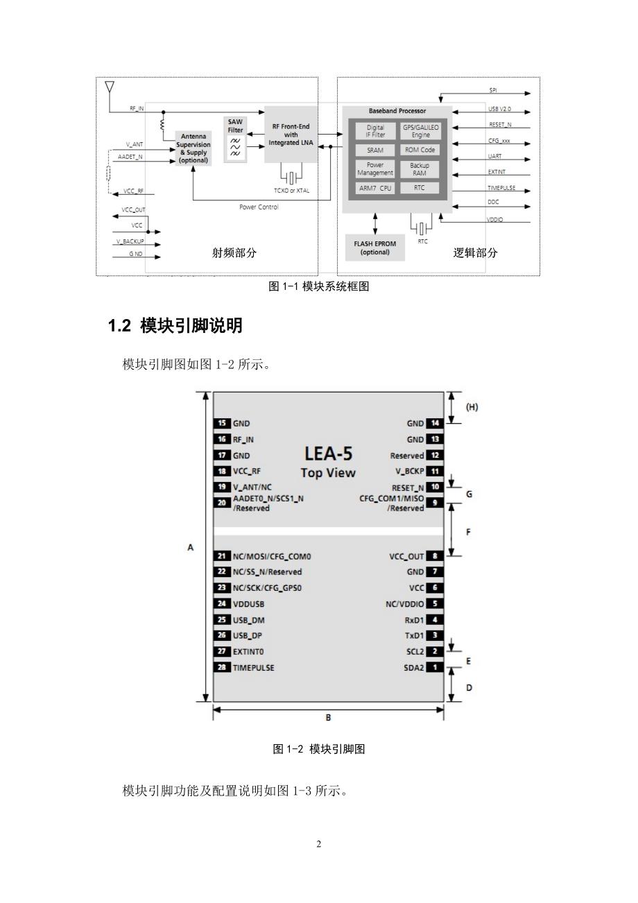 LEA-5TGPS模块测试报告_第4页