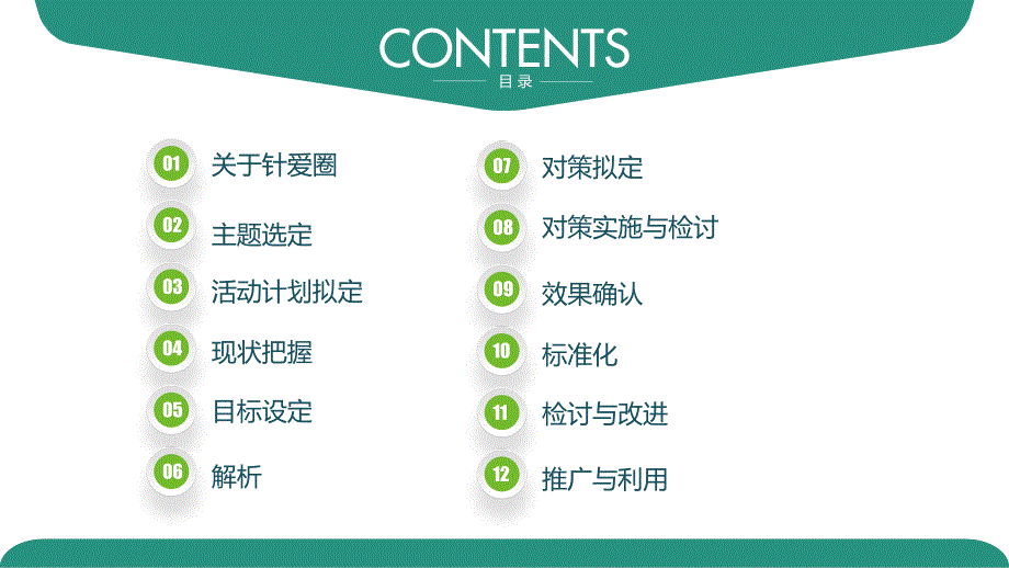 十一病区品管圈.ppt_第3页