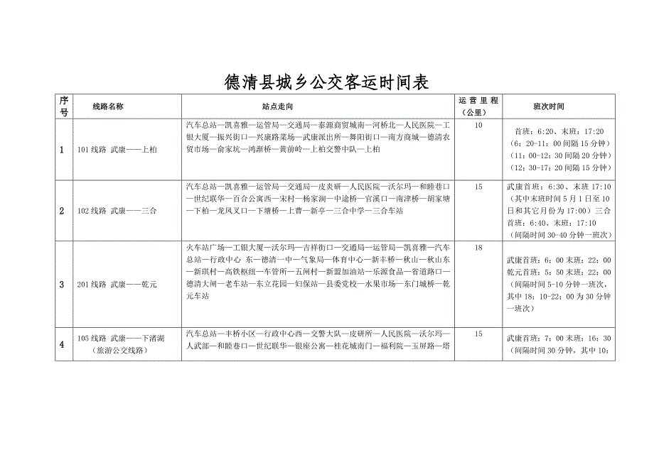 德清县城乡公交客运时间表资料_第1页