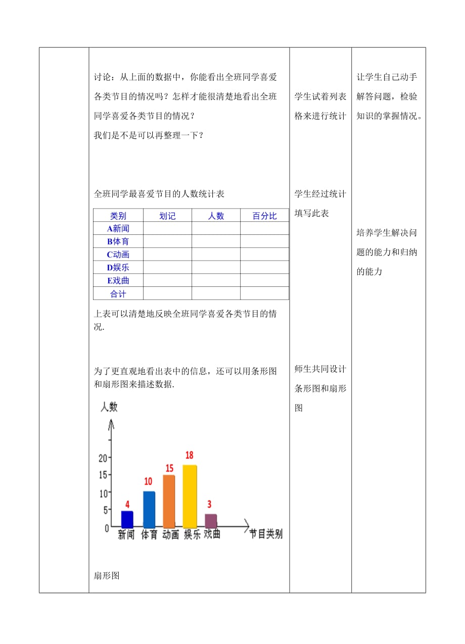 （教育精品）全面调查教案_第3页