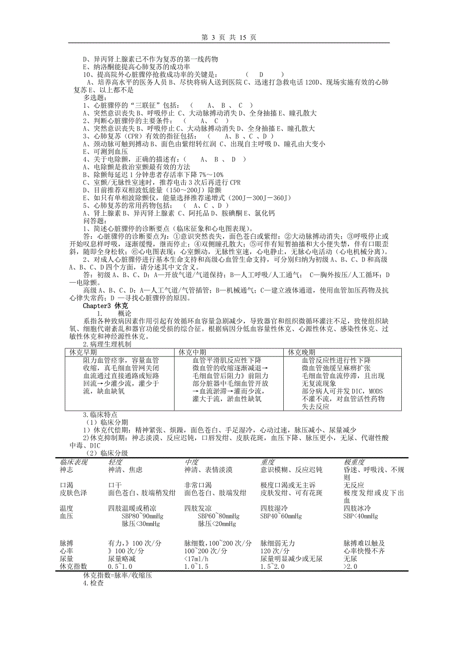 急诊医学总结资料_第3页