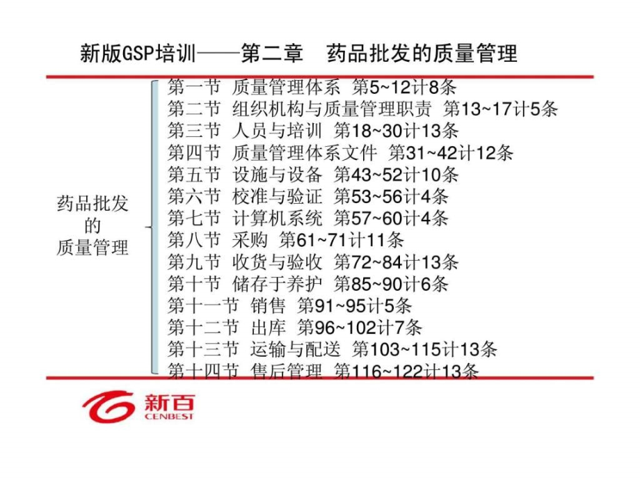 药品经营质量管理规范（2012版）校准与验证&amp;计算机系统_第2页