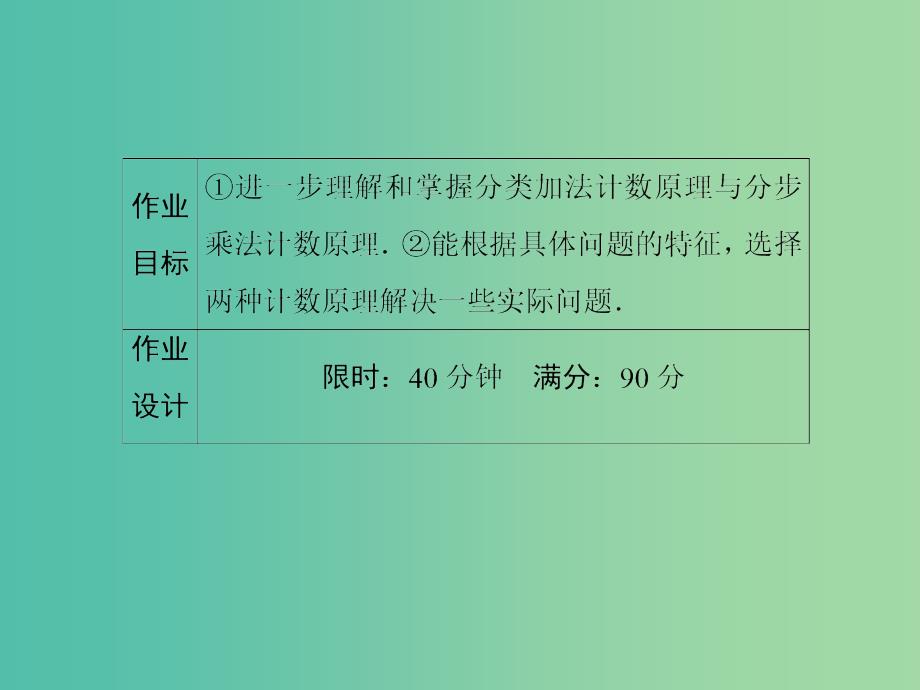 高中数学第一章计数原理1.1.2分类加法计数原理与分步乘法计数原理的综合应用习题课件新人教a版_第4页