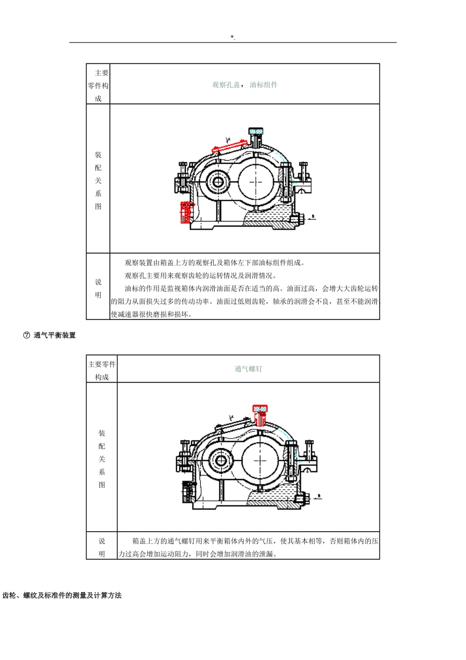 减速器工作基本原理及其各部分结构_第4页