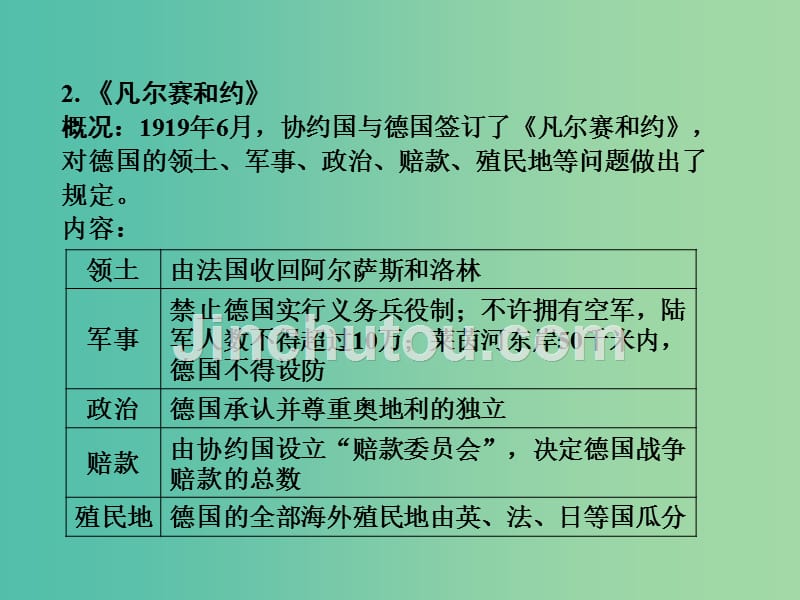 中考历史 第一部分 教材知识梳理 模块五 世界现代史 第二单元 凡尔赛—华盛顿体系下的西方世界课件_第5页