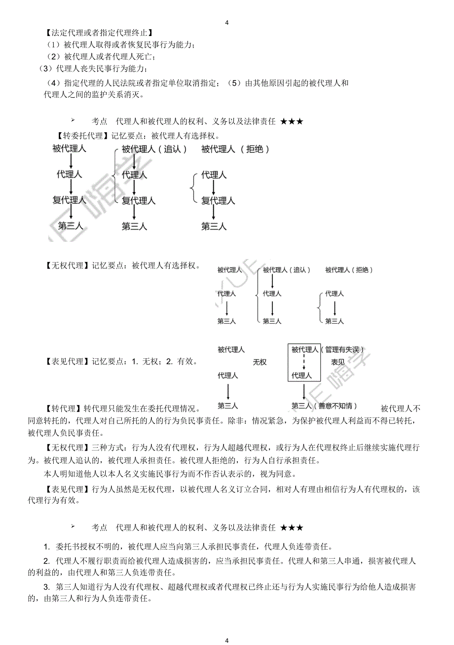 2017一建法规考点总结_第4页