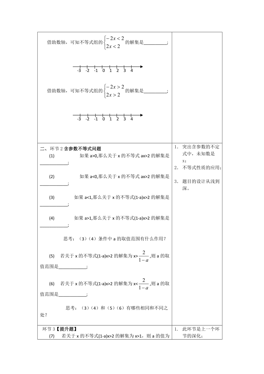 （教育精品）含参数不等式问题的得分攻略_第2页