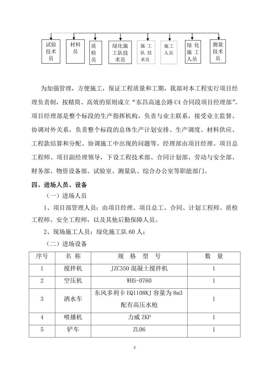 绿化施工方案(1)资料_第5页