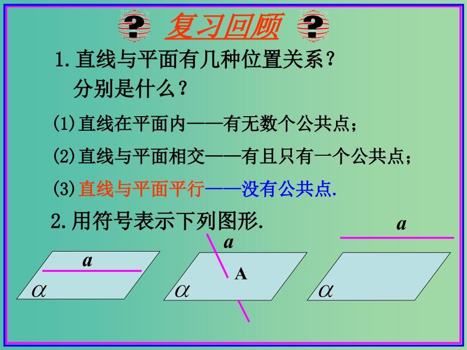 高中数学 2.2.1直线与平面平行的判定课件 新人教a版必修2_第2页