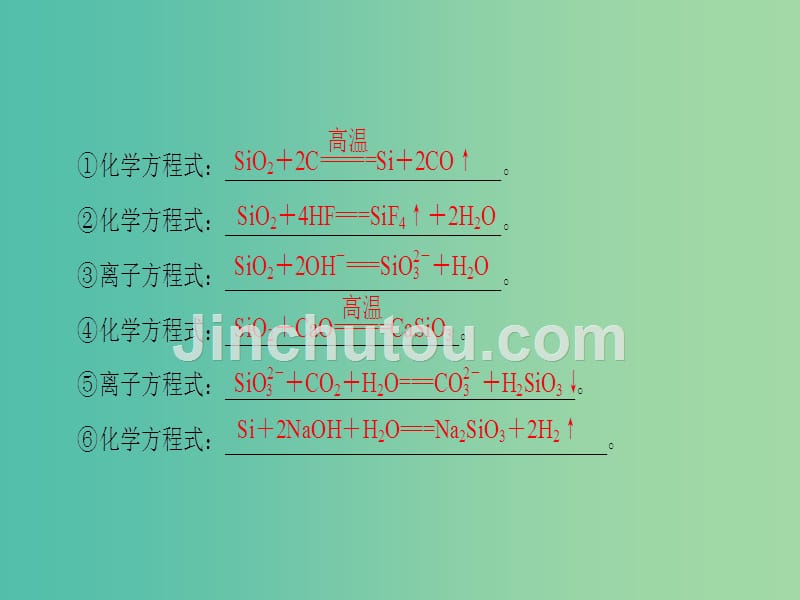 高中化学第4章非金属及其化合物章末知识网络构建课件新人教版_第3页