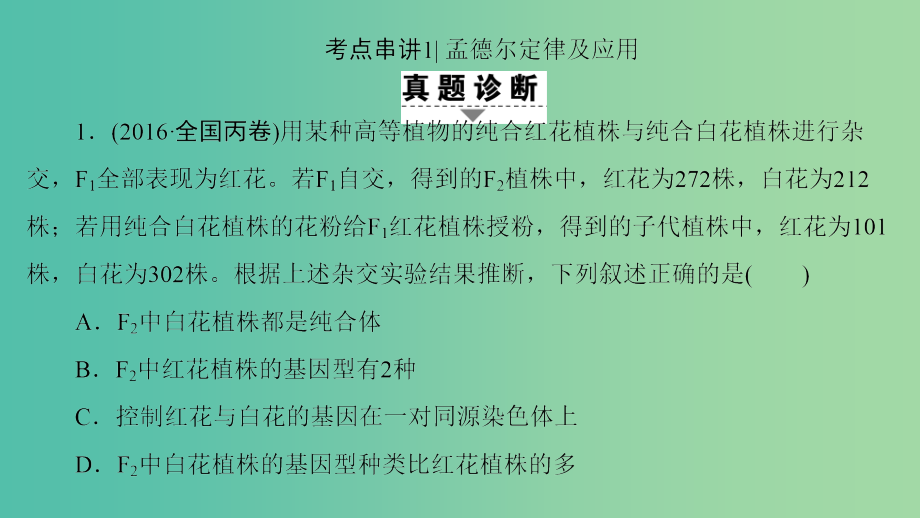 高考生物二轮复习第1部分板块2遗传专题7遗传的基本规律和伴性遗传课件_第4页