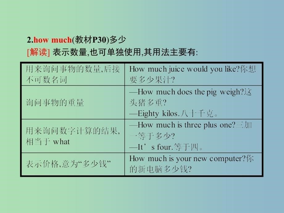 七年级英语下册module5shoppingunit3languageinuse课件新版外研版_第5页