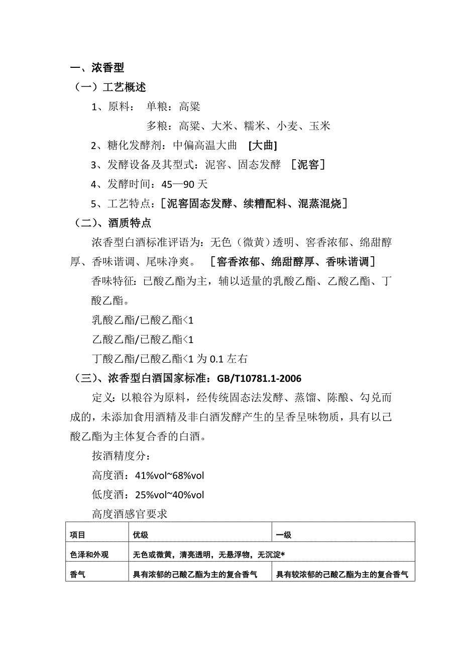 浓香型白酒特点资料_第1页