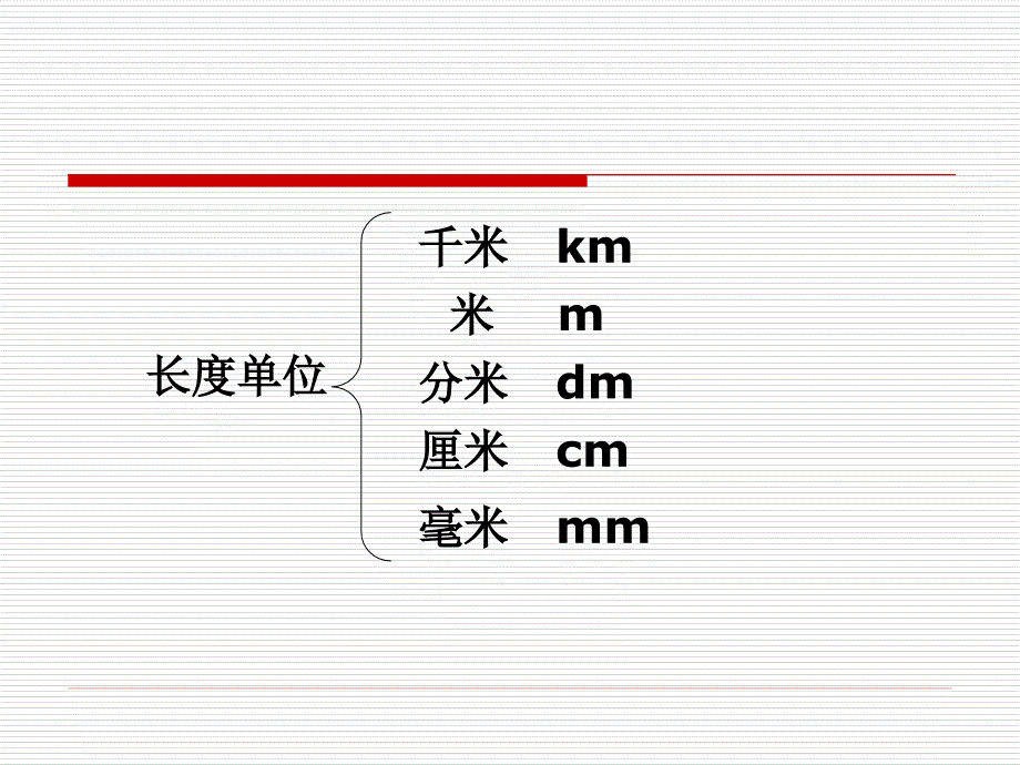 人教版三年级上册数学第一单元与第三单元总结_第3页