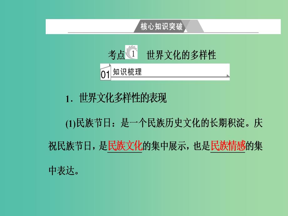 高考政治一轮复习文化与生活专题十文化传承与创新考点1世界文化的多样性课件_第4页