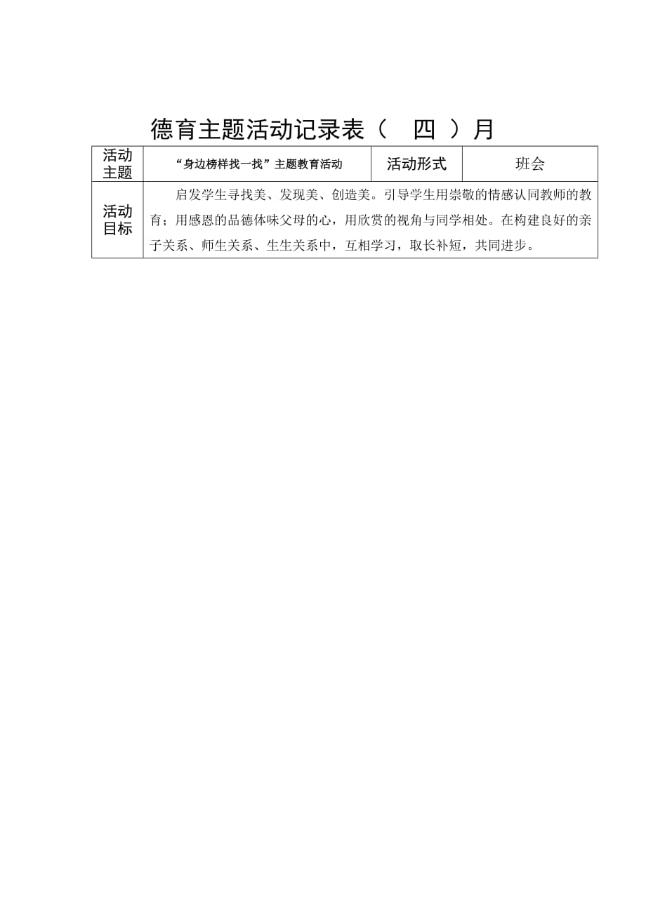 德育主题活动记录表资料_第2页