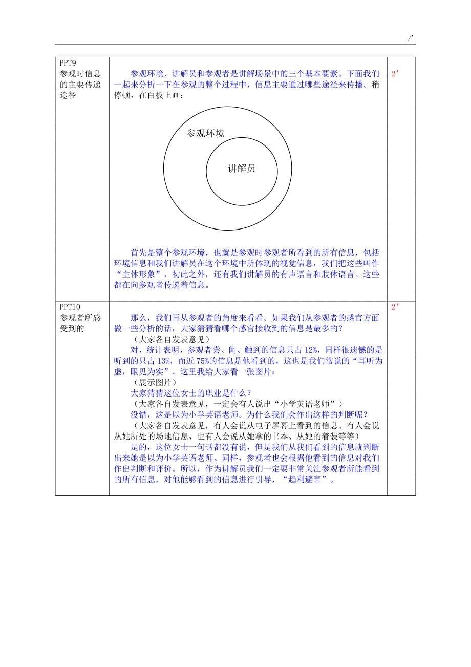 讲解员培训-培训师介绍资料_第5页