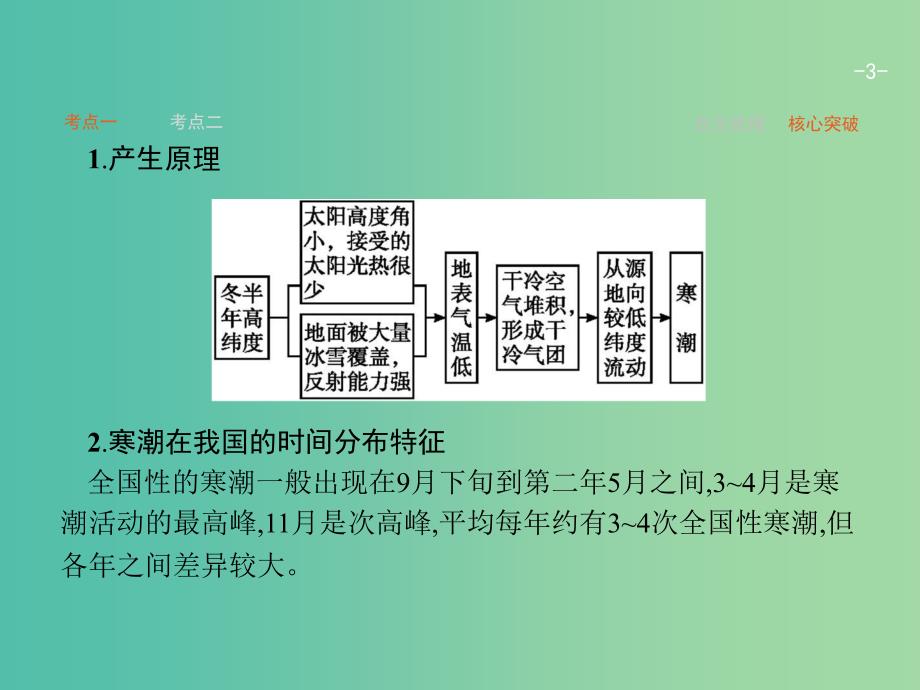 高考地理一轮复习 4.3 寒潮课件 中图版必修1_第3页