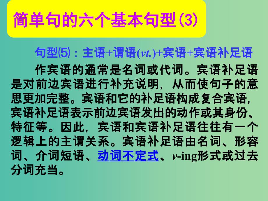 高考英语总复习 第一部分 简单句的六个基本句型课件3 新人教版_第1页