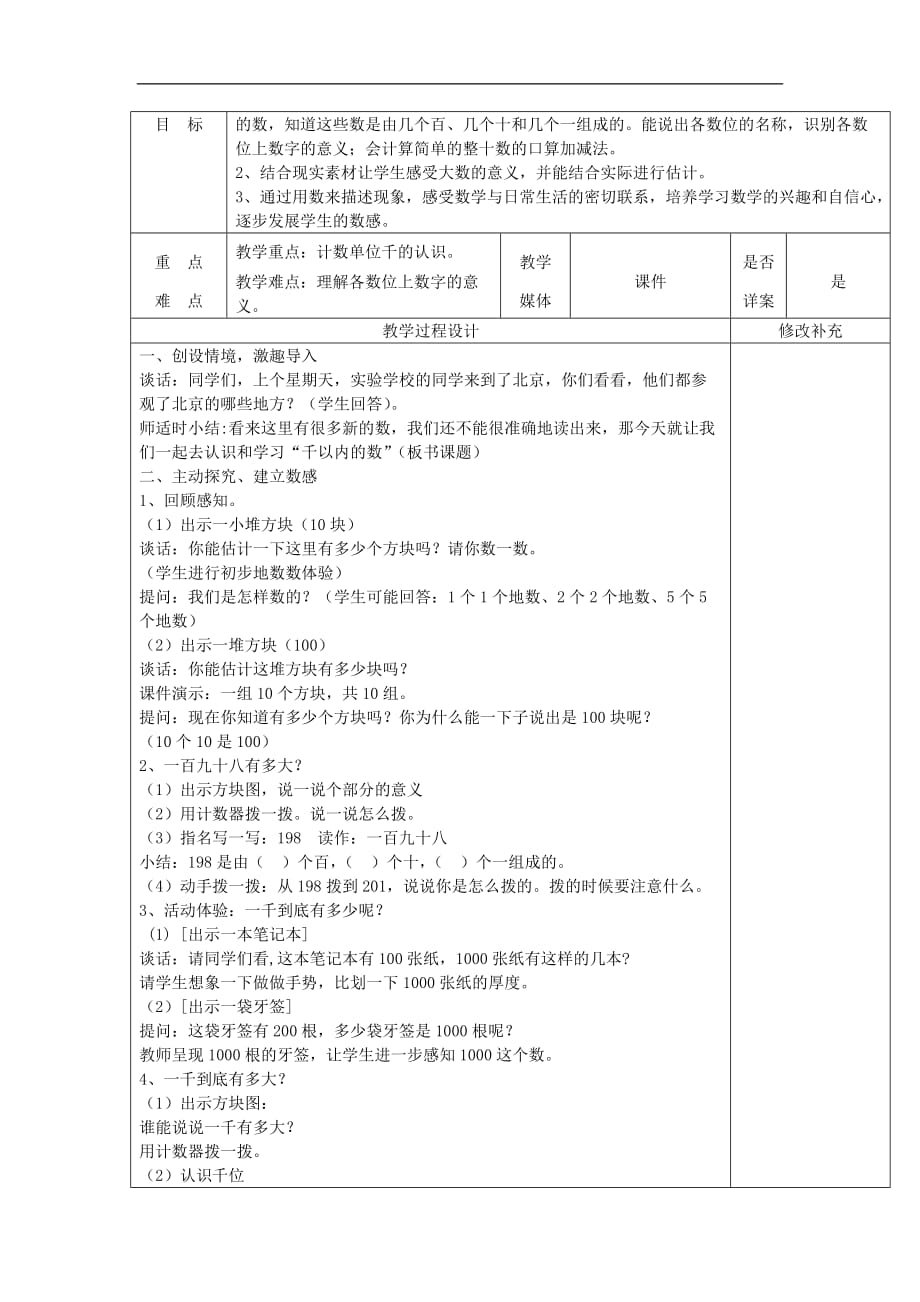 2016春二年级数学下册 第二单元《游览北京 万以内数的认识》单元备课教案 青岛版六三制_第2页