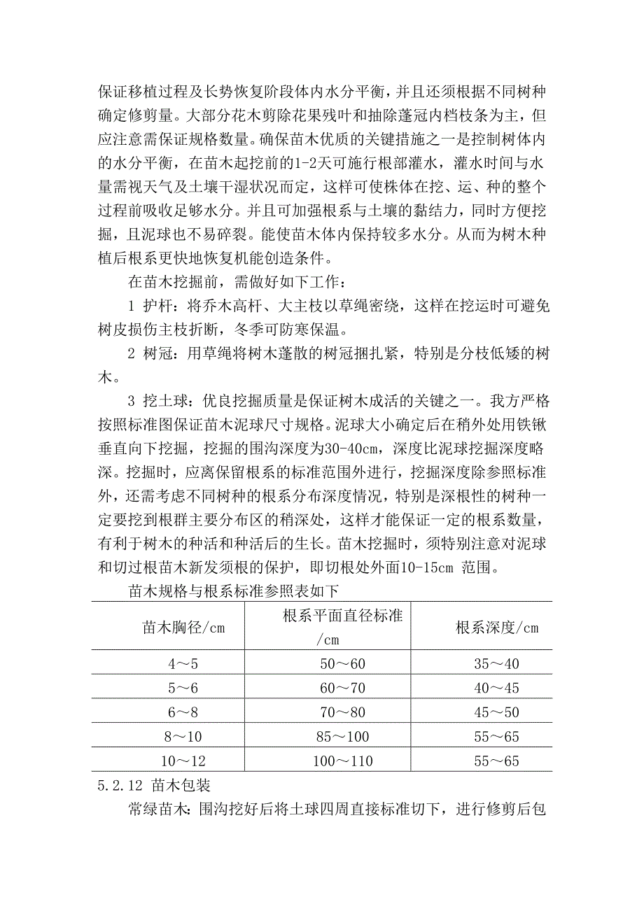 绿化工程施工技术方案及措施资料_第4页