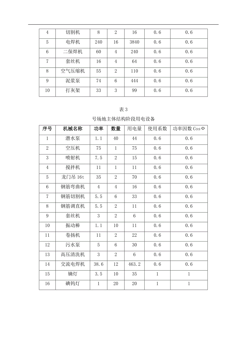 用电量计算10.10最新资料_第4页