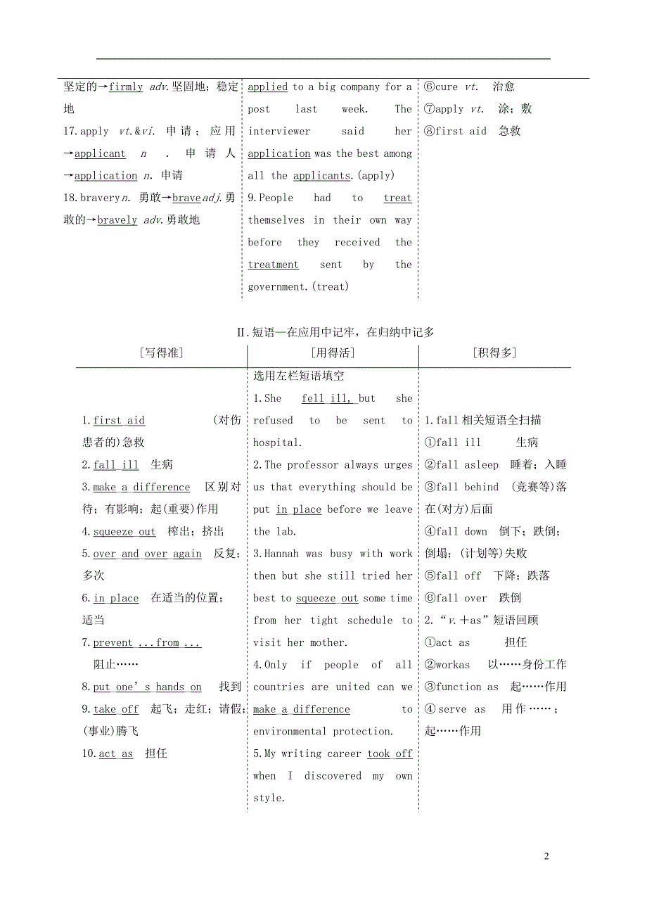 2017届高考英语一轮复习 unit 5 first aid导学案 新人教版必修5_第2页