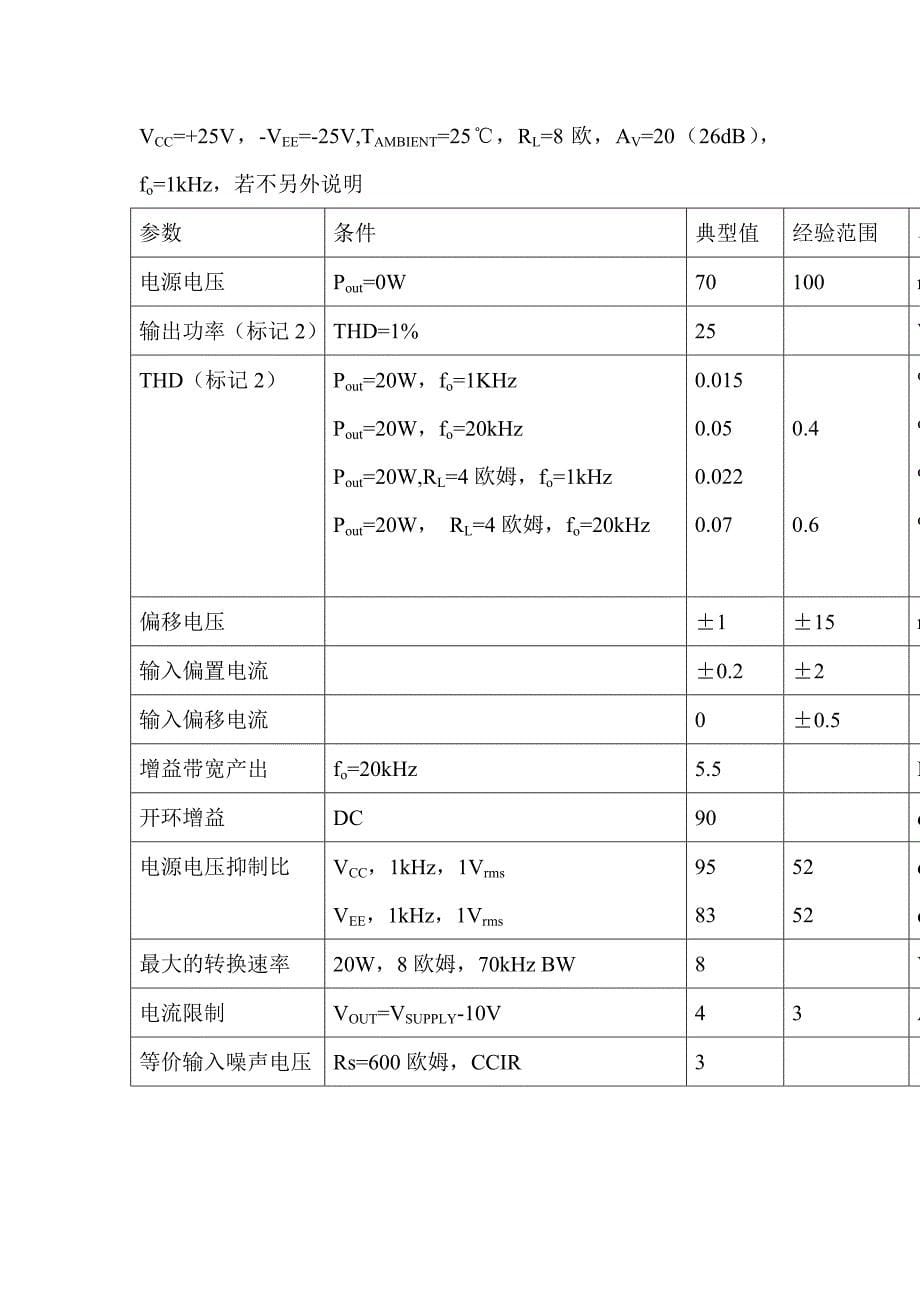 LM1875功放原理_第5页