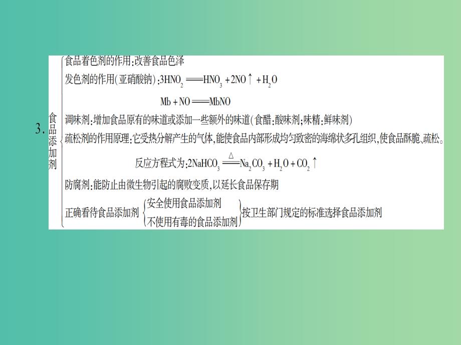 高中化学 专题2 营养均衡与人体健康专题复习提升课课件 苏教版选修1_第4页