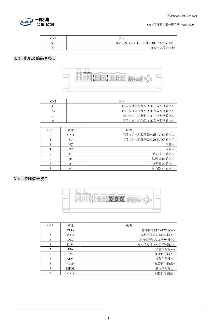 ss闭环驱动器一能（ican）闭环电机_第5页