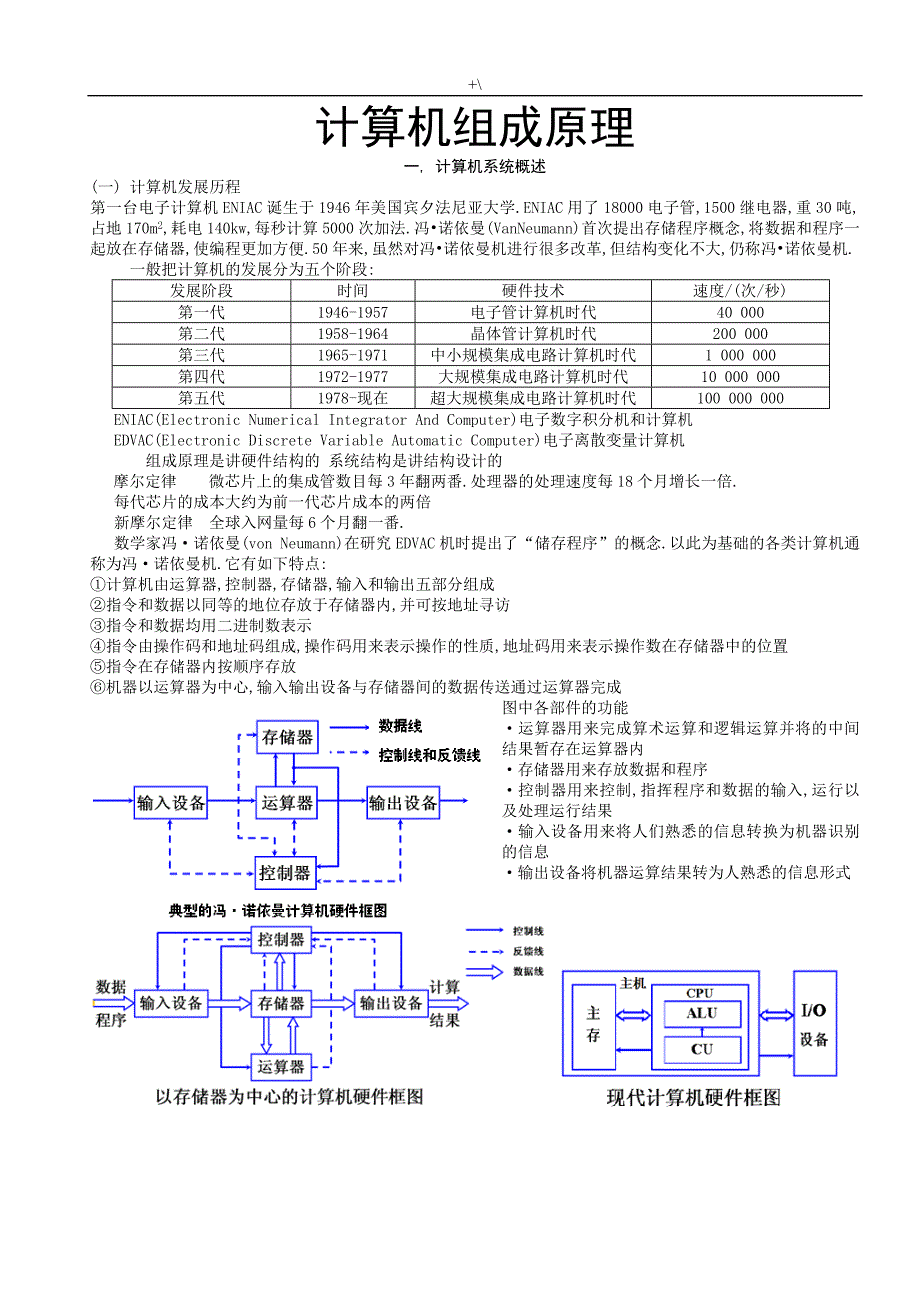 计算机组成基本原理考研知识材料点非常全_第1页