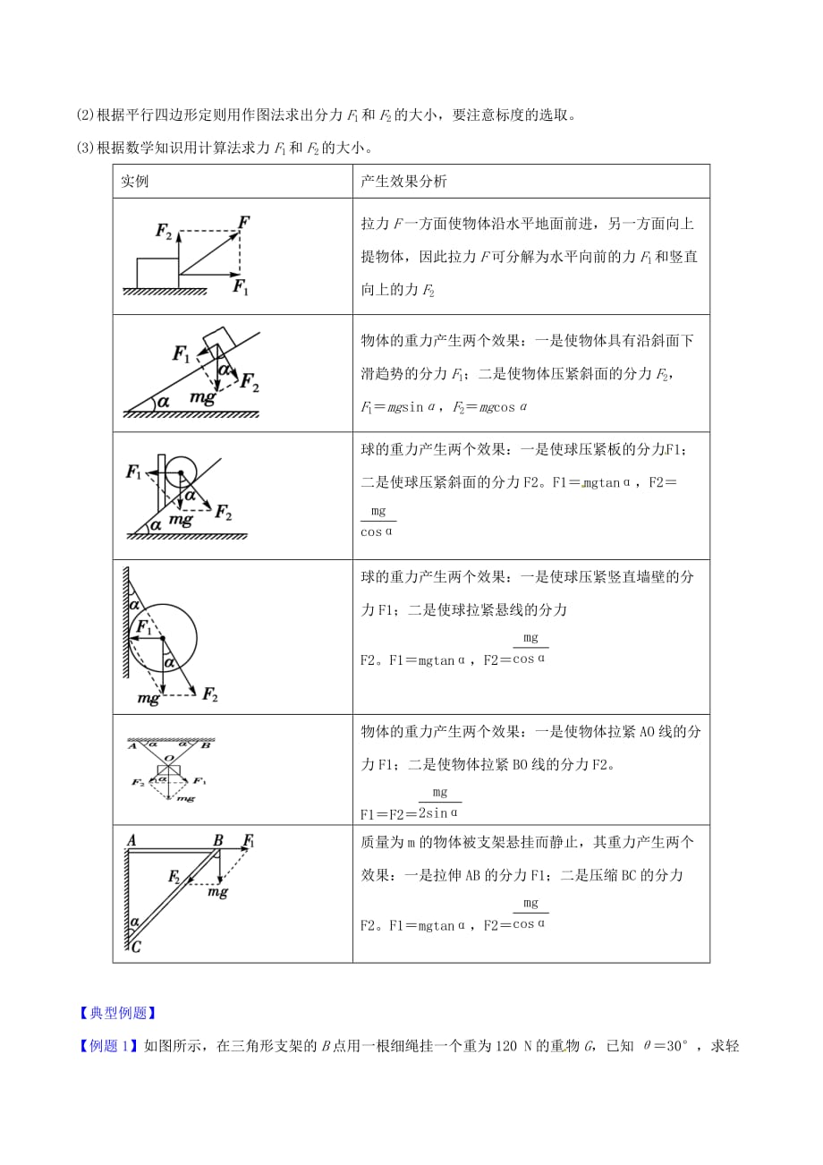 2016_2017学年高中物理专题3.5力的分解讲基础版含解析新人教版必修_第3页