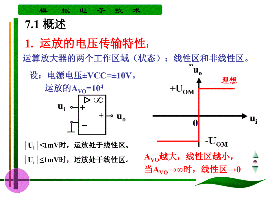 运放组成的加减乘除等运算电路_第2页