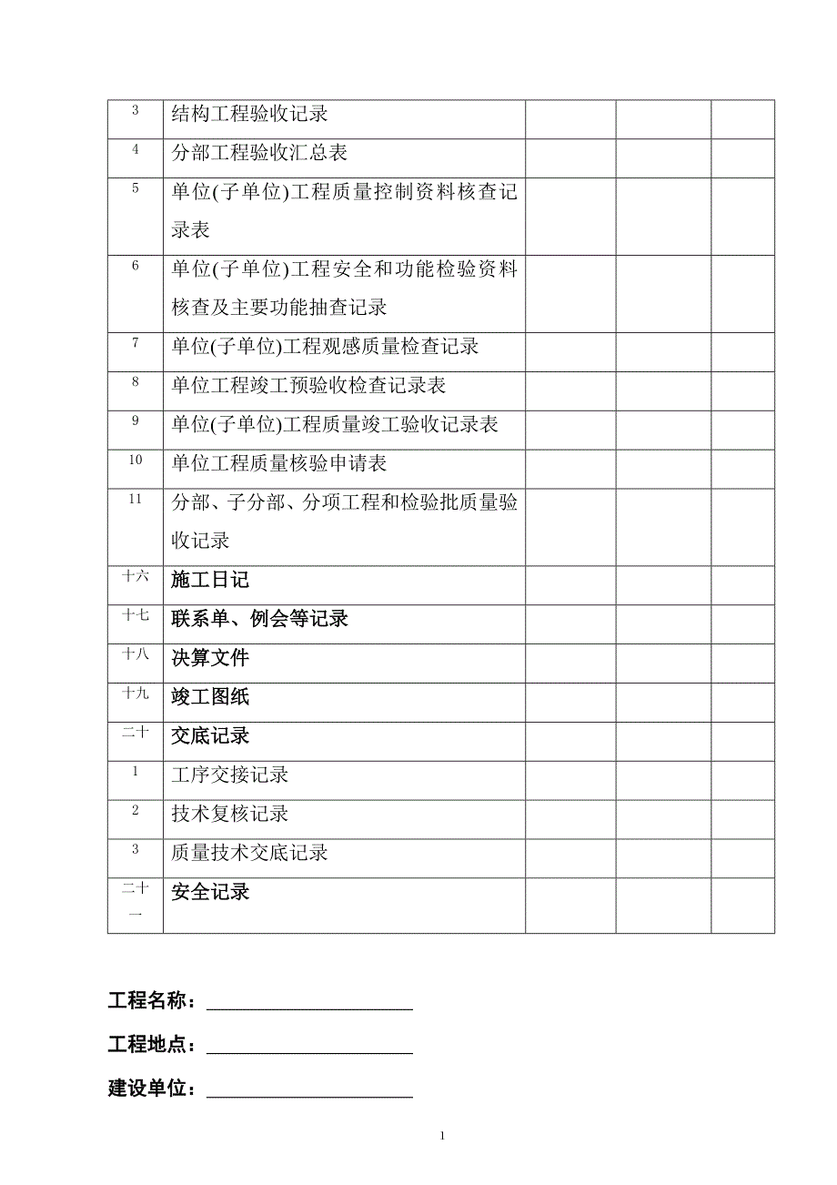 装饰工程资料大全资料_第2页