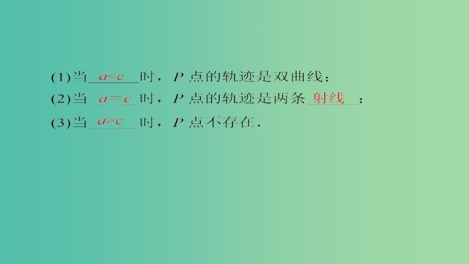 高考数学一轮总复习第8章平面解析几何8.6双曲线课件文_第5页