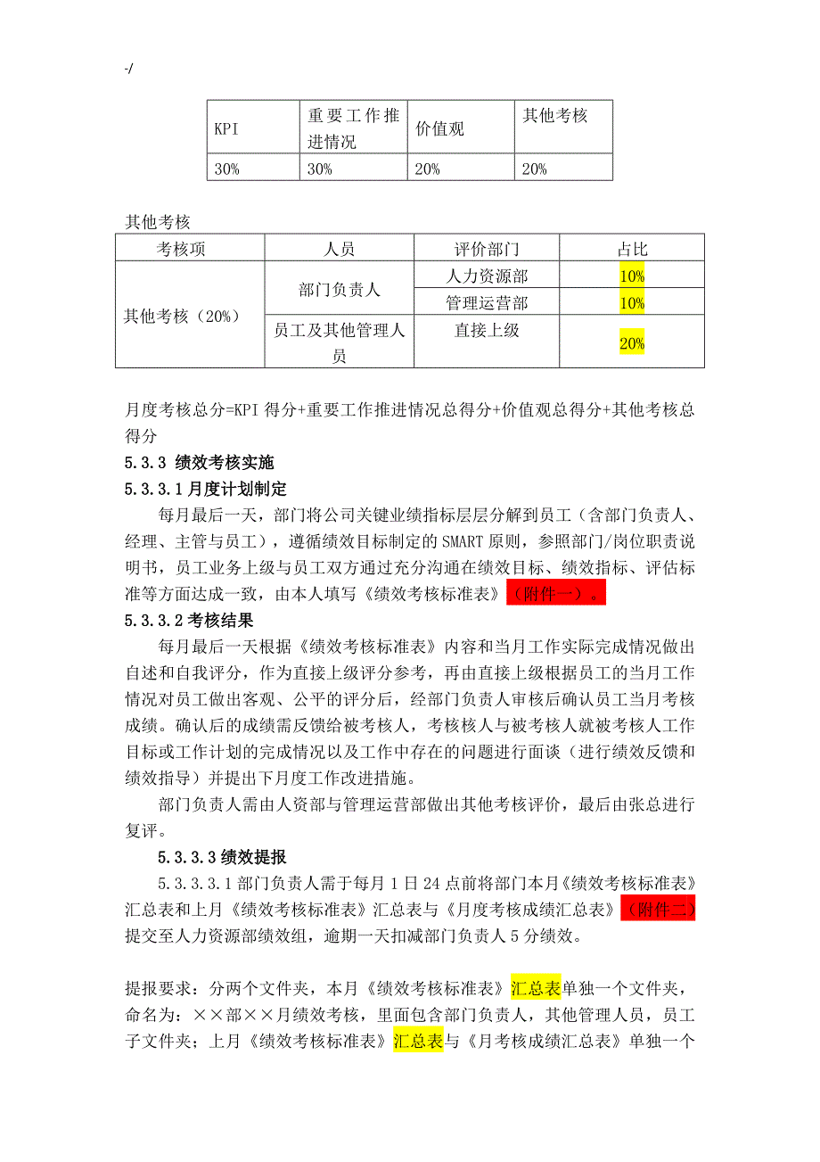 绩效考核制度章程_第4页