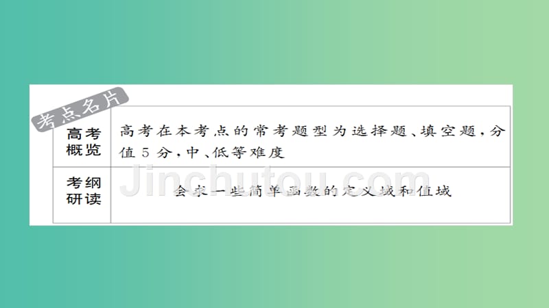 高考数学考点通关练第二章函数导数及其应用5函数的定义域和值域课件理_第2页