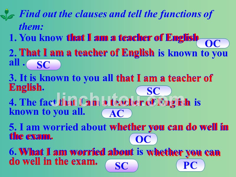 高中英语 unit2 language grammar课件 牛津译林版必修3_第3页