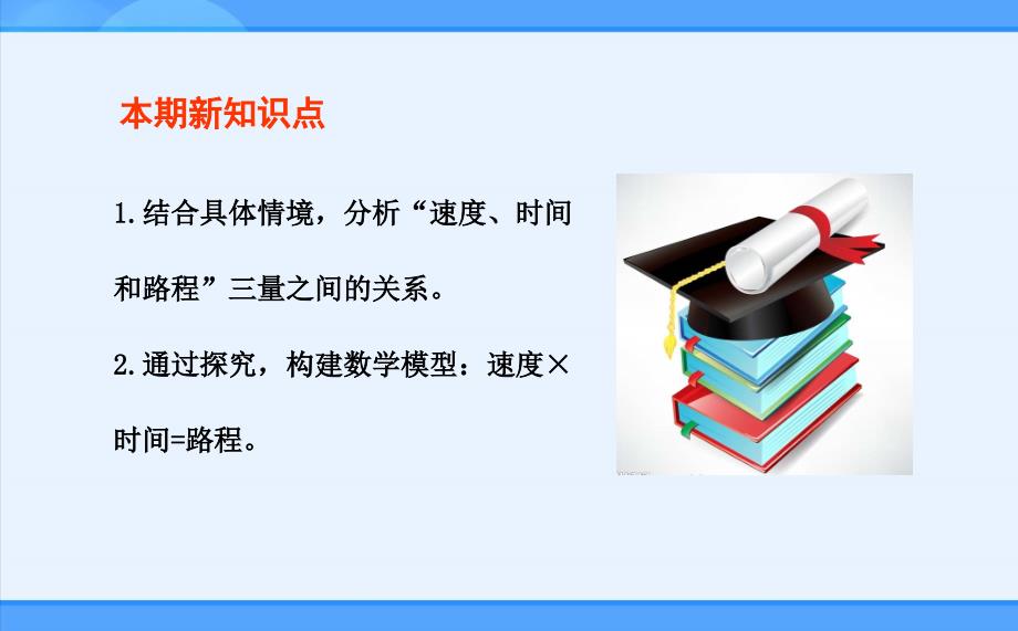 人教新目标数学 四年级上册4.5速度、时间和路程之间的关系课件_第2页